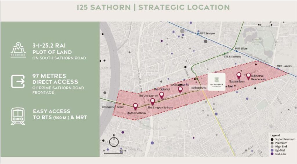 sathorn strategic location